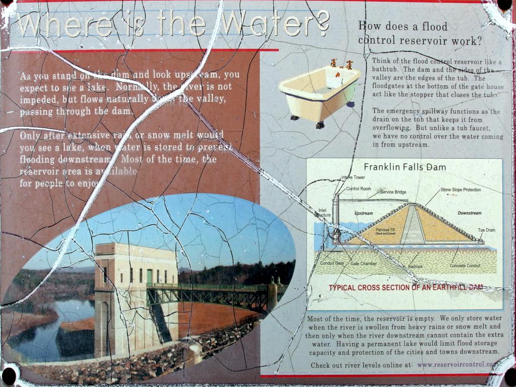 explanation sign at Franklin Falls Dam in New Hampshire