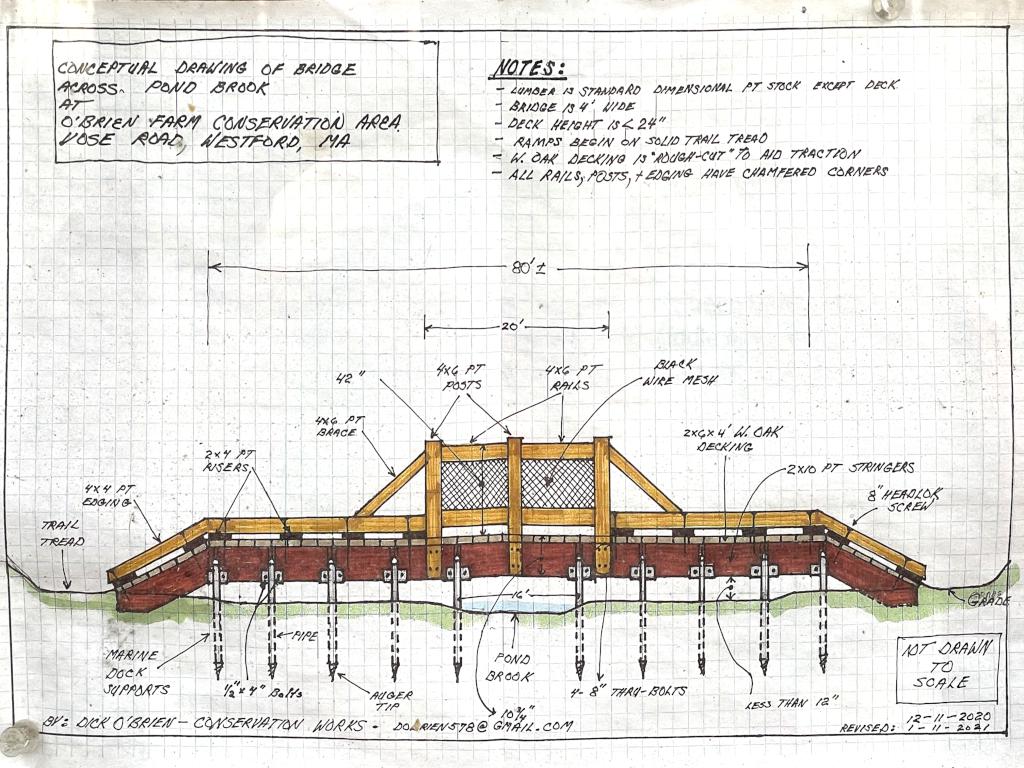 proposed future bridge over Pond Brook at O'Brien Farm near Westford in northeast MA